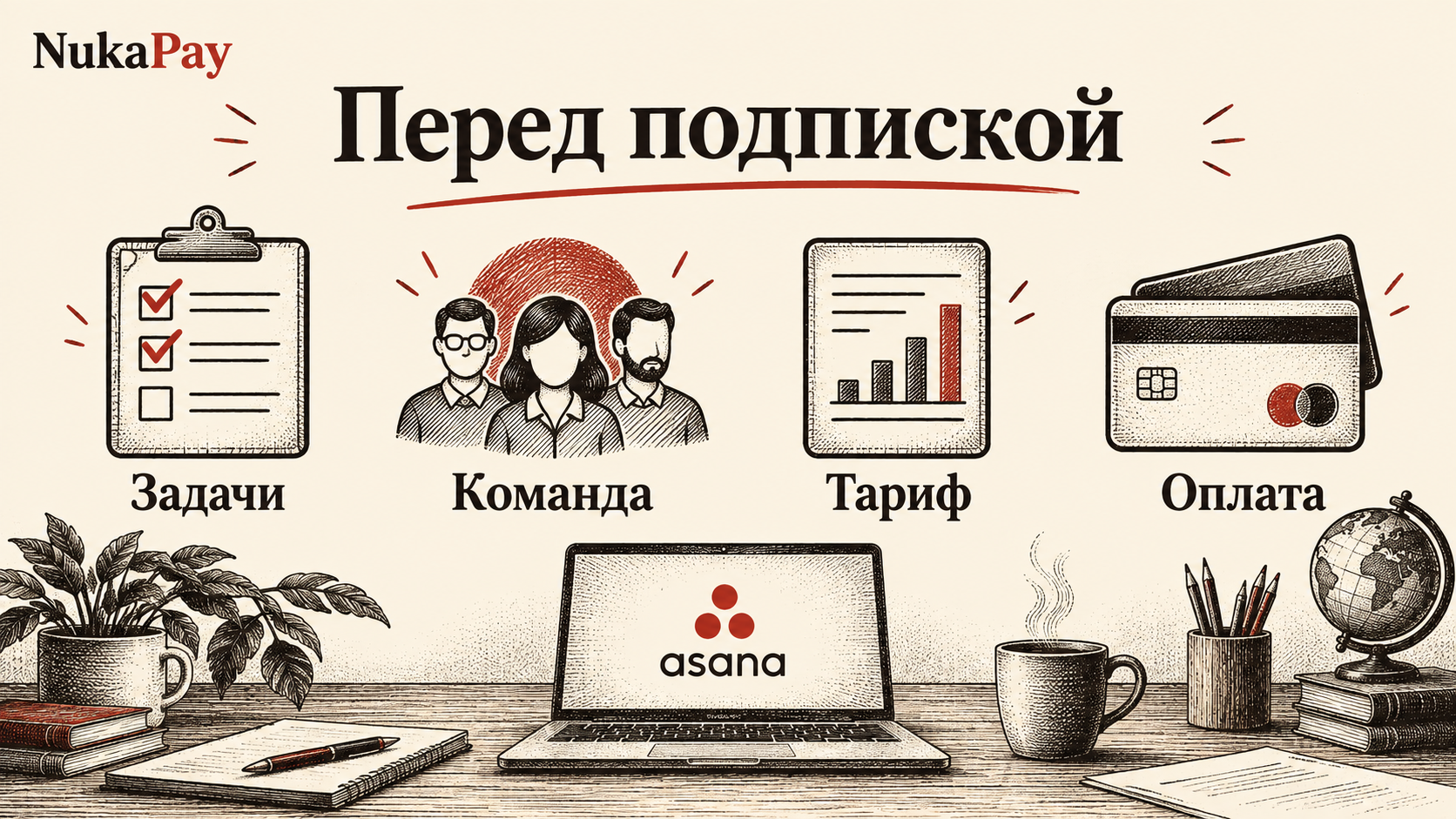 Перед подпиской: Задачи, Команда, Тариф, Оплата