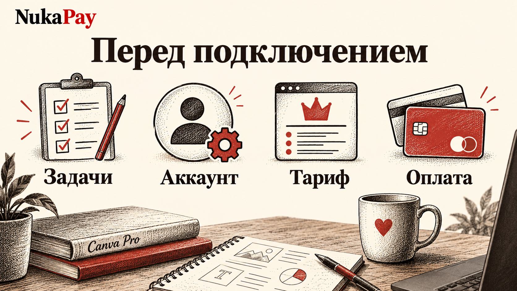 Перед подключением: Задачи, Аккаунт, Тариф, Оплата