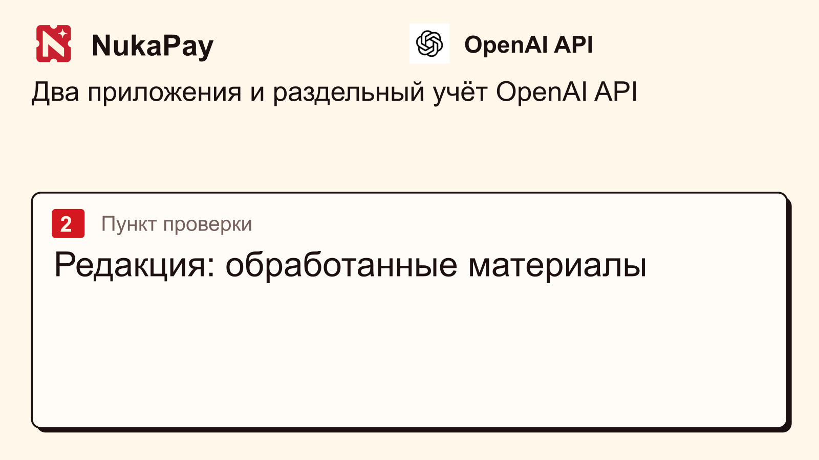 OpenAI API: Редакция: обработанные материалы