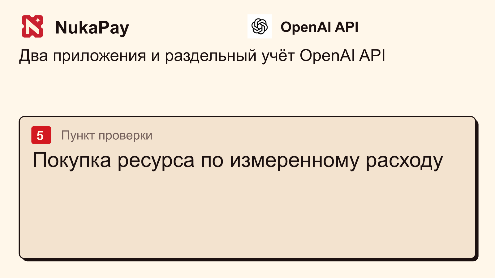 OpenAI API: Покупка ресурса по измеренному расходу