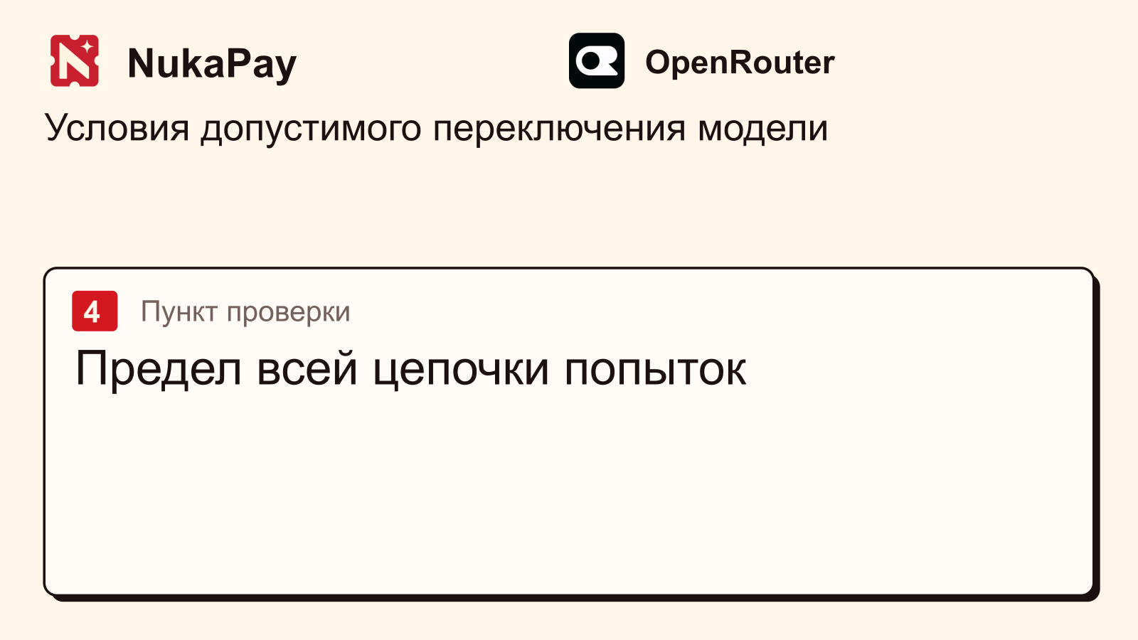 OpenRouter: Предел всей цепочки попыток