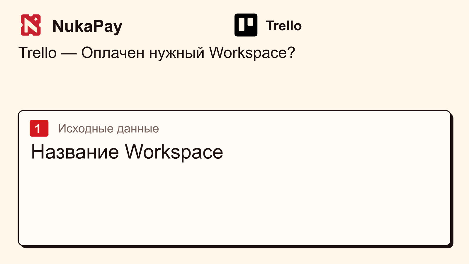 Trello: Название Workspace