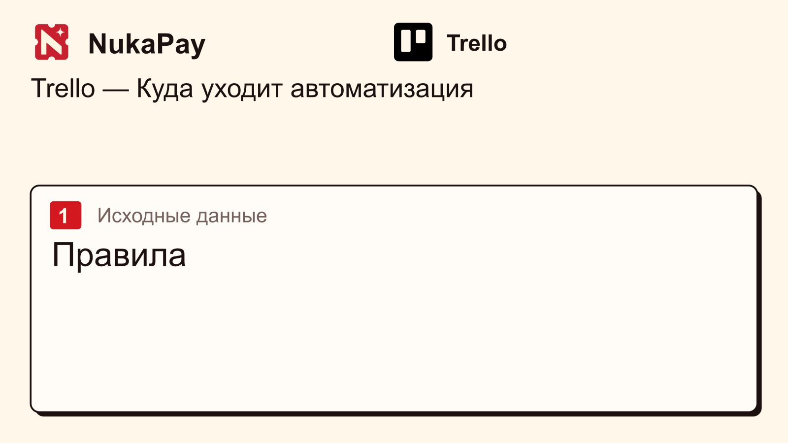 Trello: Правила