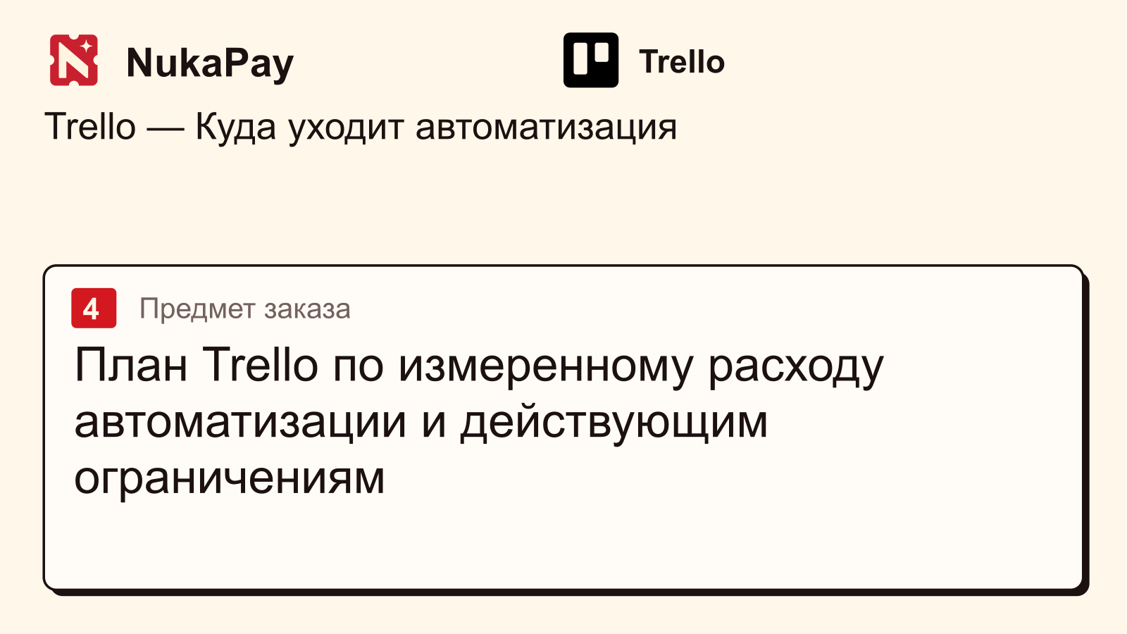 Trello: План Trello по измеренному расходу автоматизации и действующим ограничениям