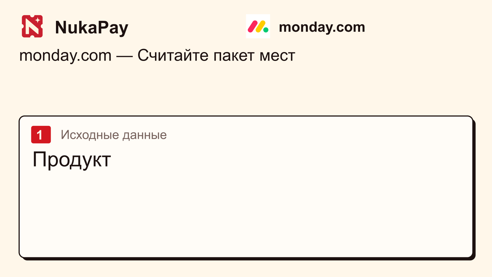 monday.com: Продукт
