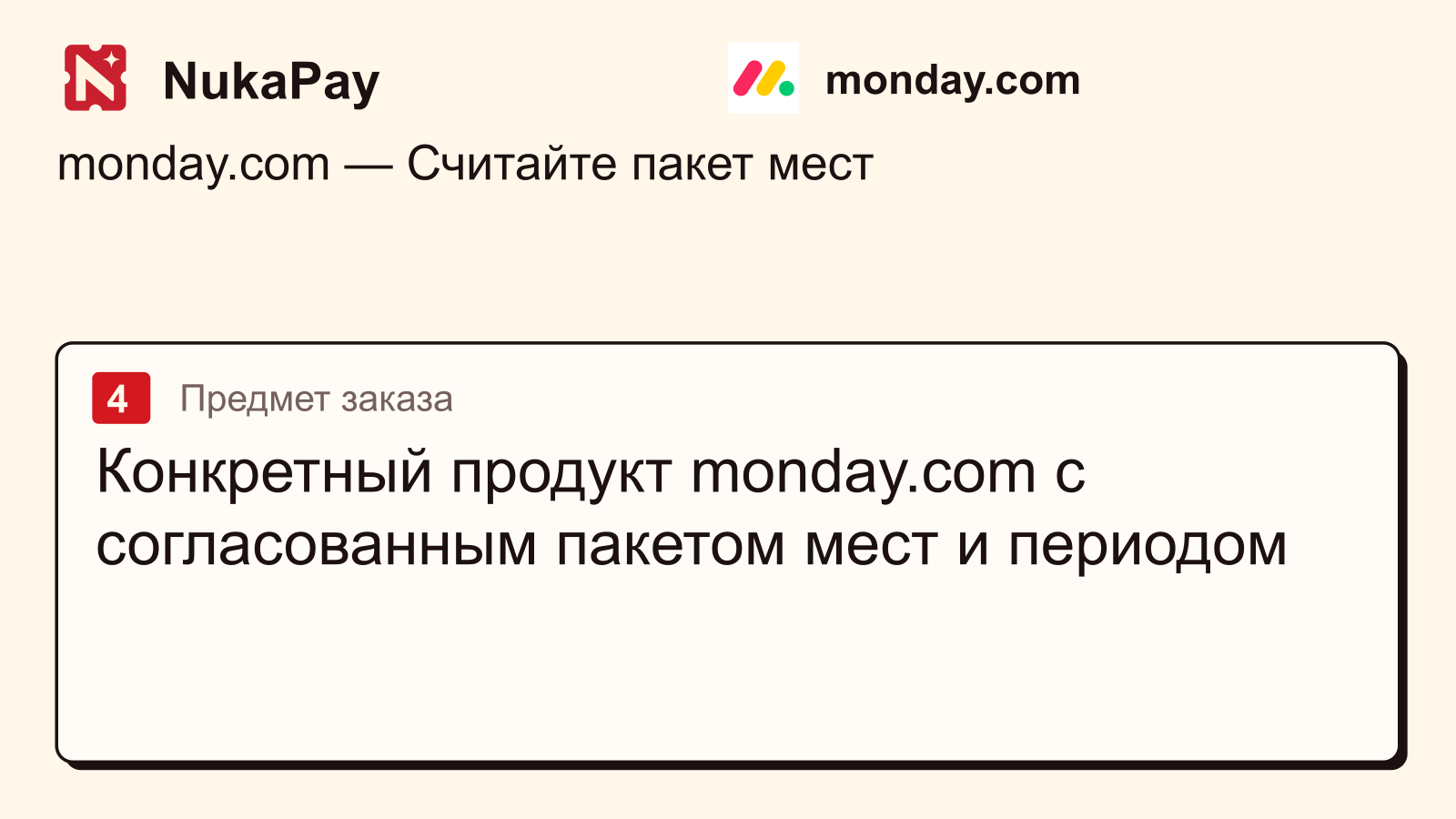 monday.com: Конкретный продукт monday.com с согласованным пакетом мест и периодом