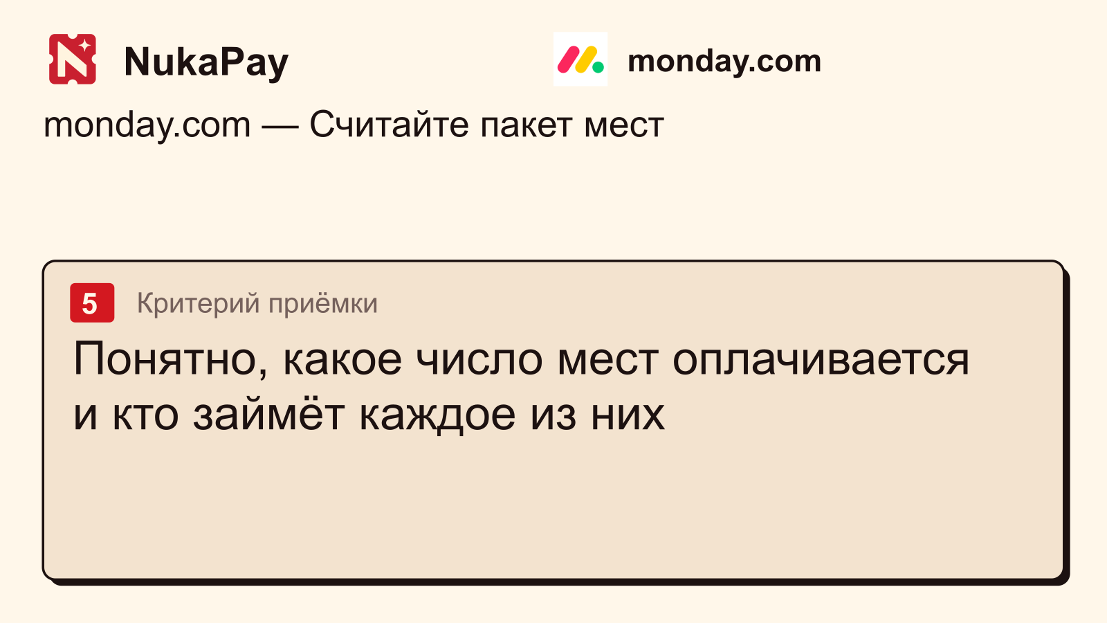 monday.com: Понятно, какое число мест оплачивается и кто займёт каждое из них