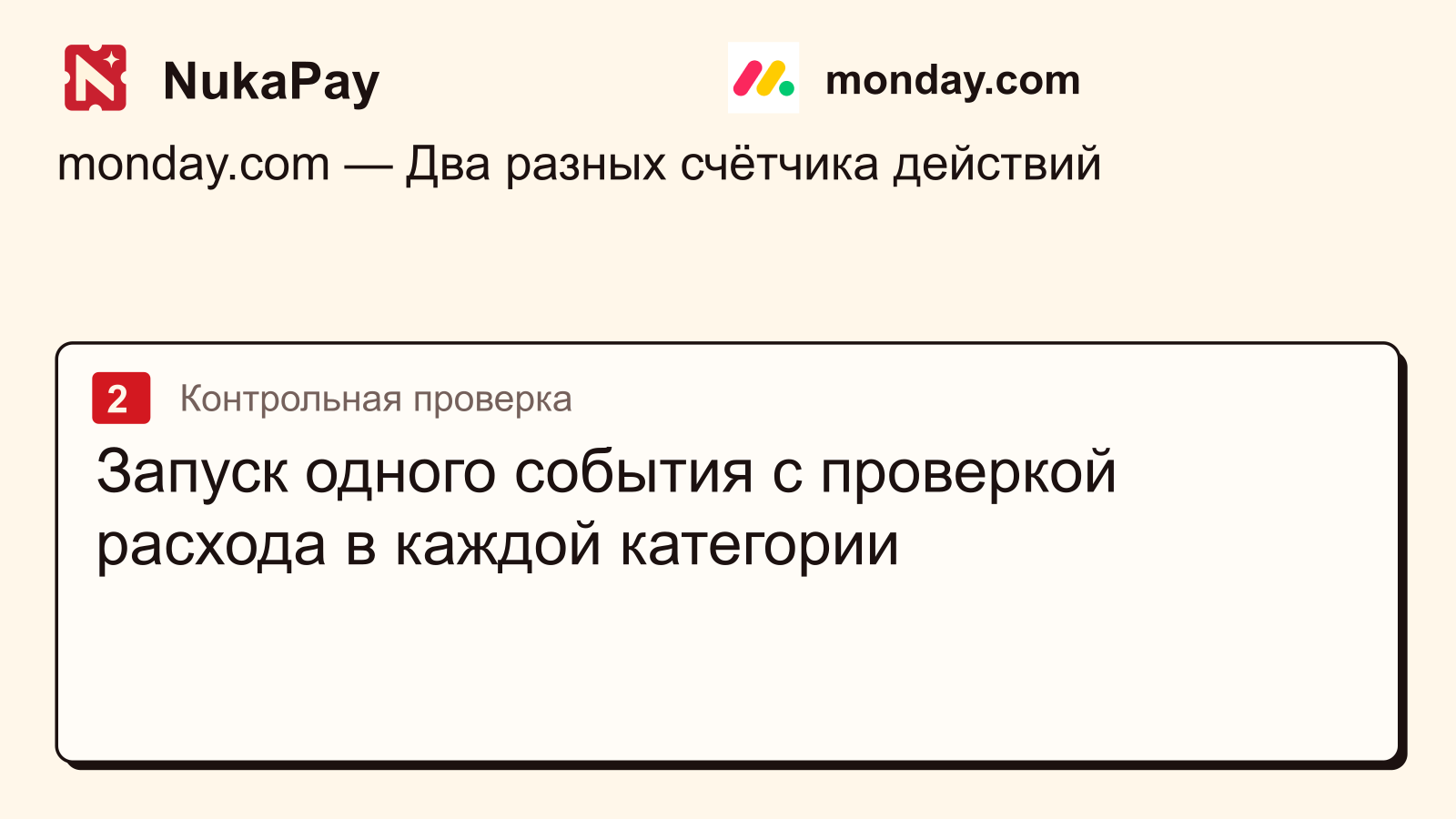 monday.com: Запуск одного события с проверкой расхода в каждой категории