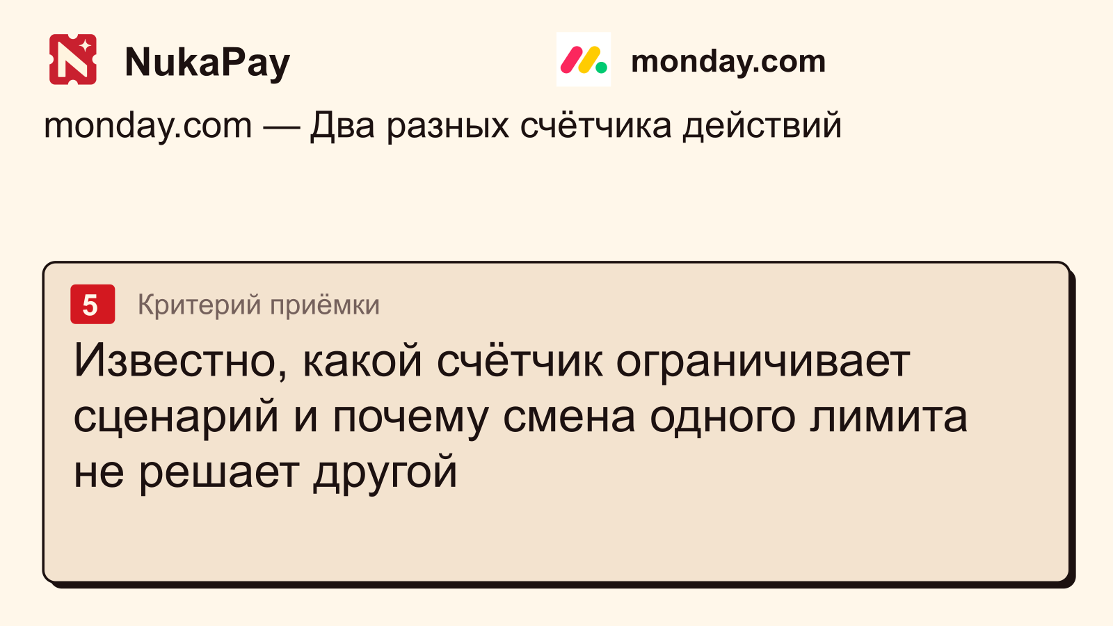 monday.com: Известно, какой счётчик ограничивает сценарий и почему смена одного лимита не решает другой