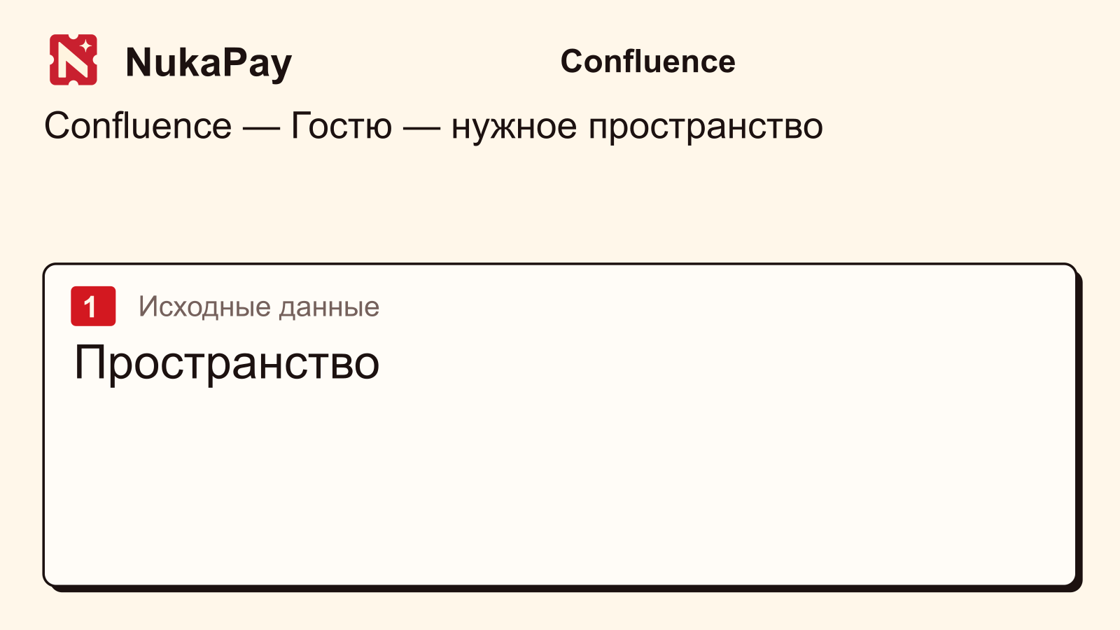 Confluence: Пространство