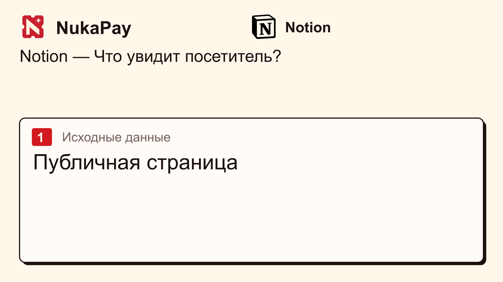Notion: Публичная страница