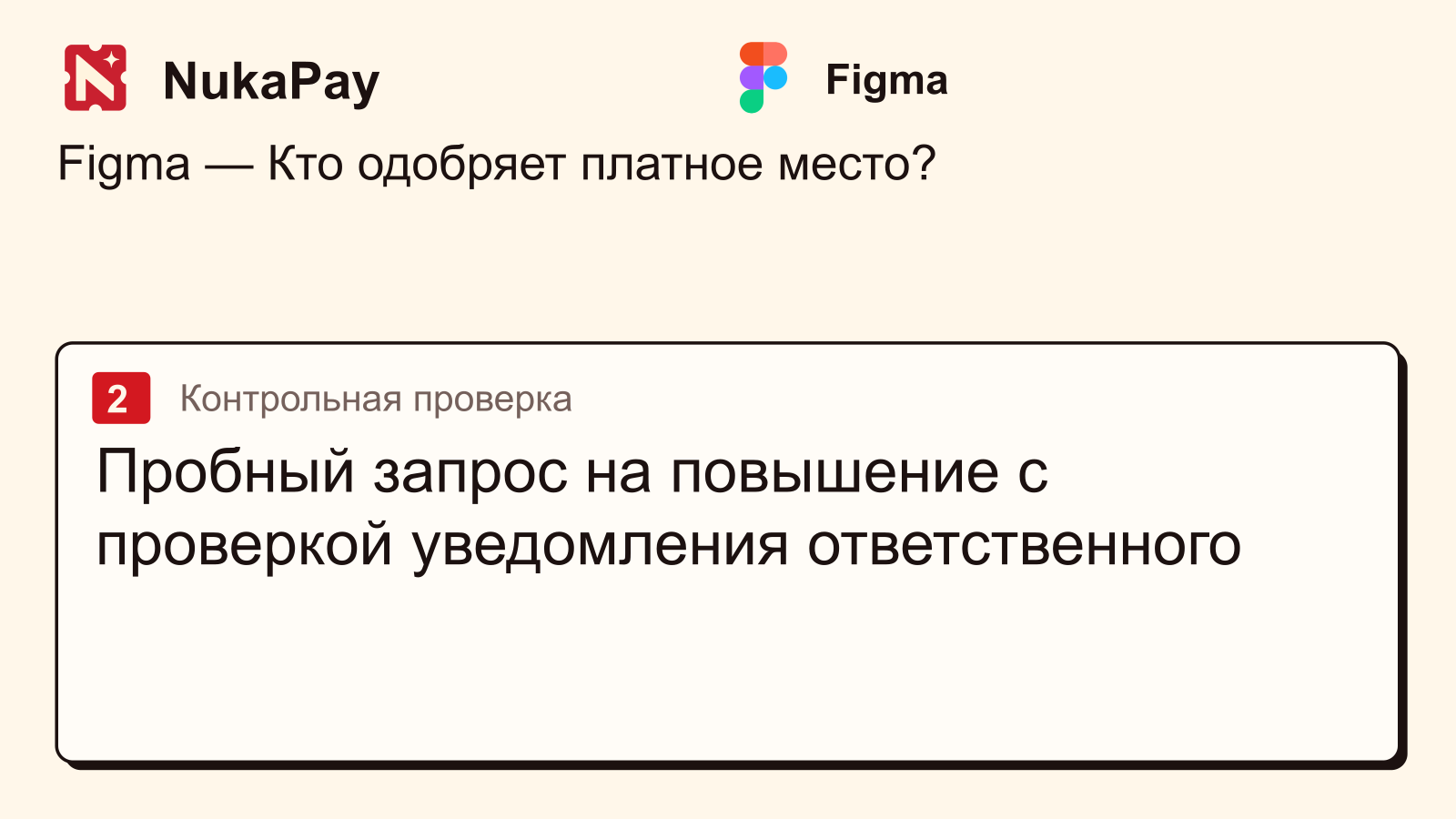 Figma: Пробный запрос на повышение с проверкой уведомления ответственного