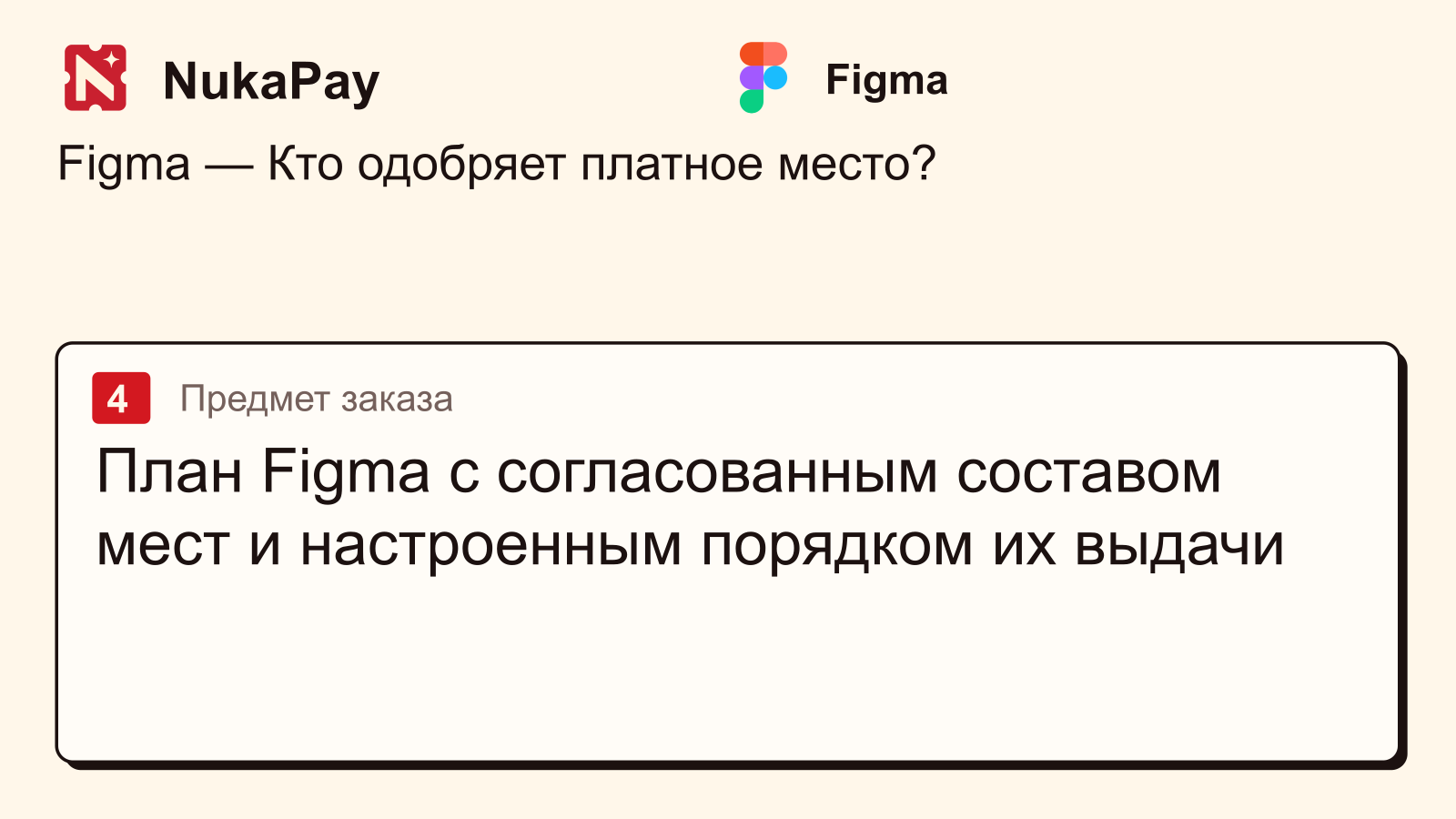 Figma: План Figma с согласованным составом мест и настроенным порядком их выдачи