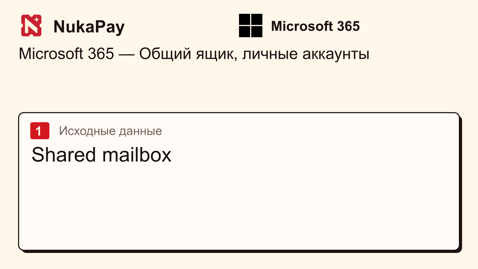 Microsoft 365: Shared mailbox