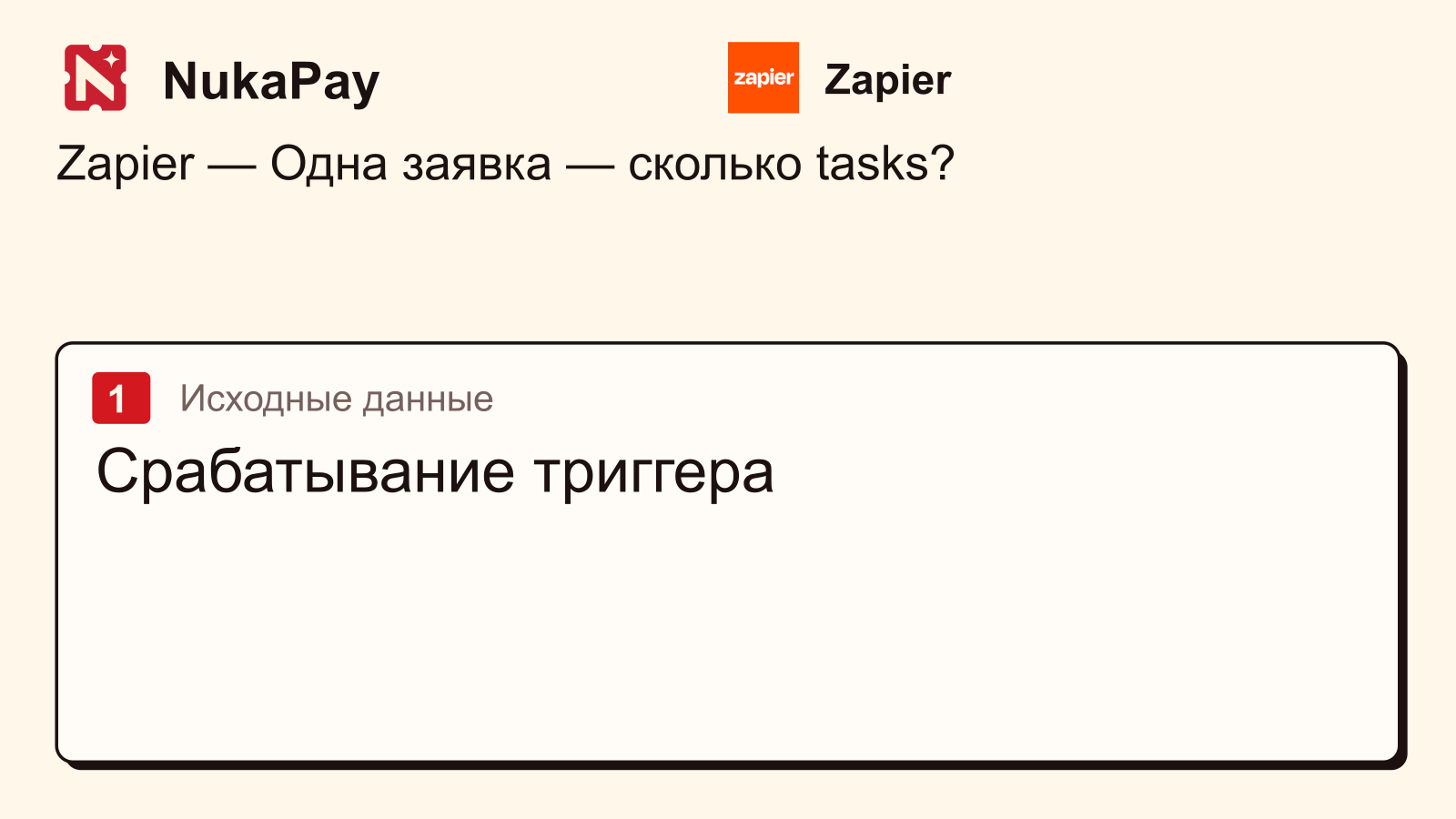 Zapier: Срабатывание триггера
