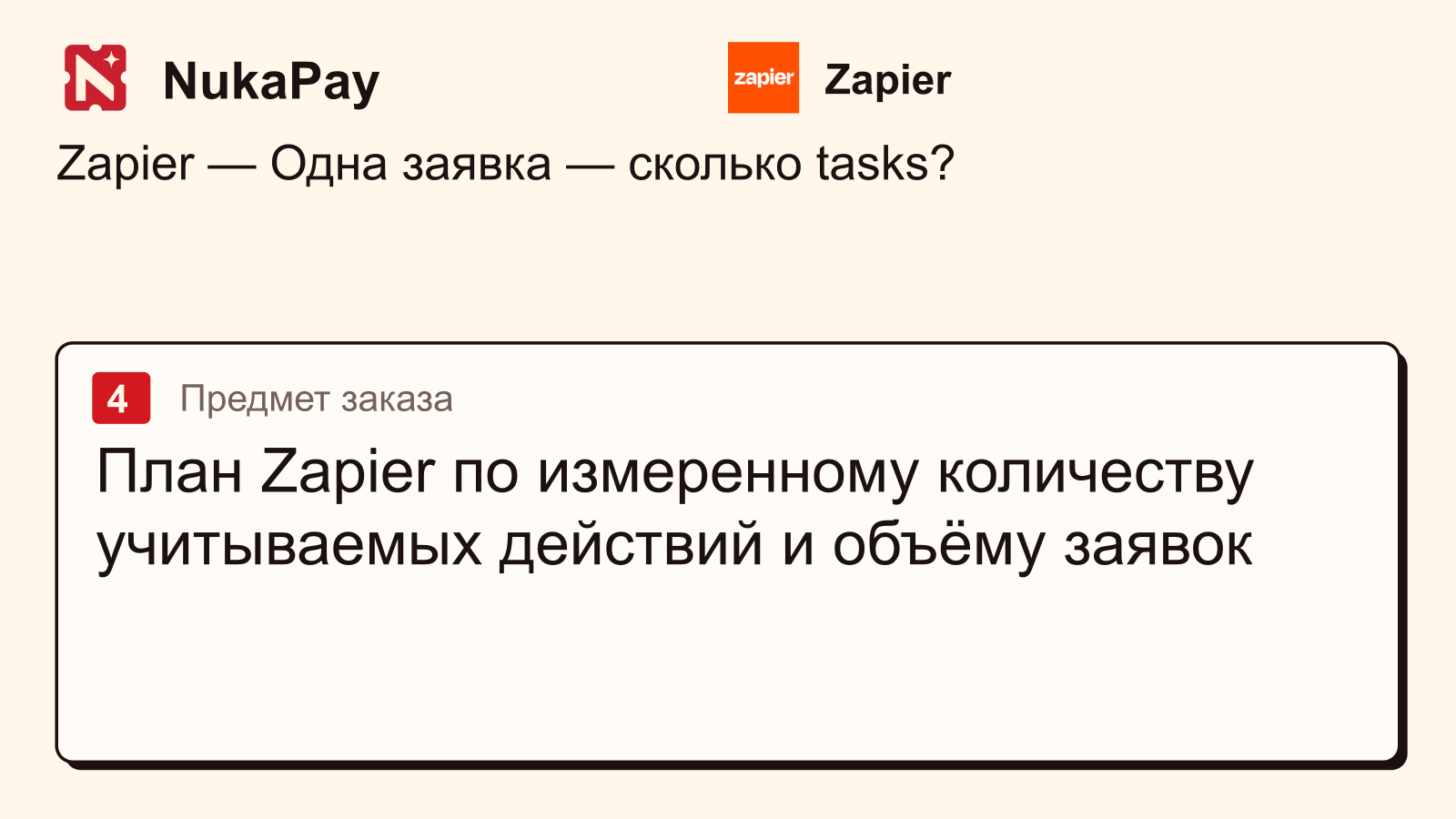 Zapier: План Zapier по измеренному количеству учитываемых действий и объёму заявок
