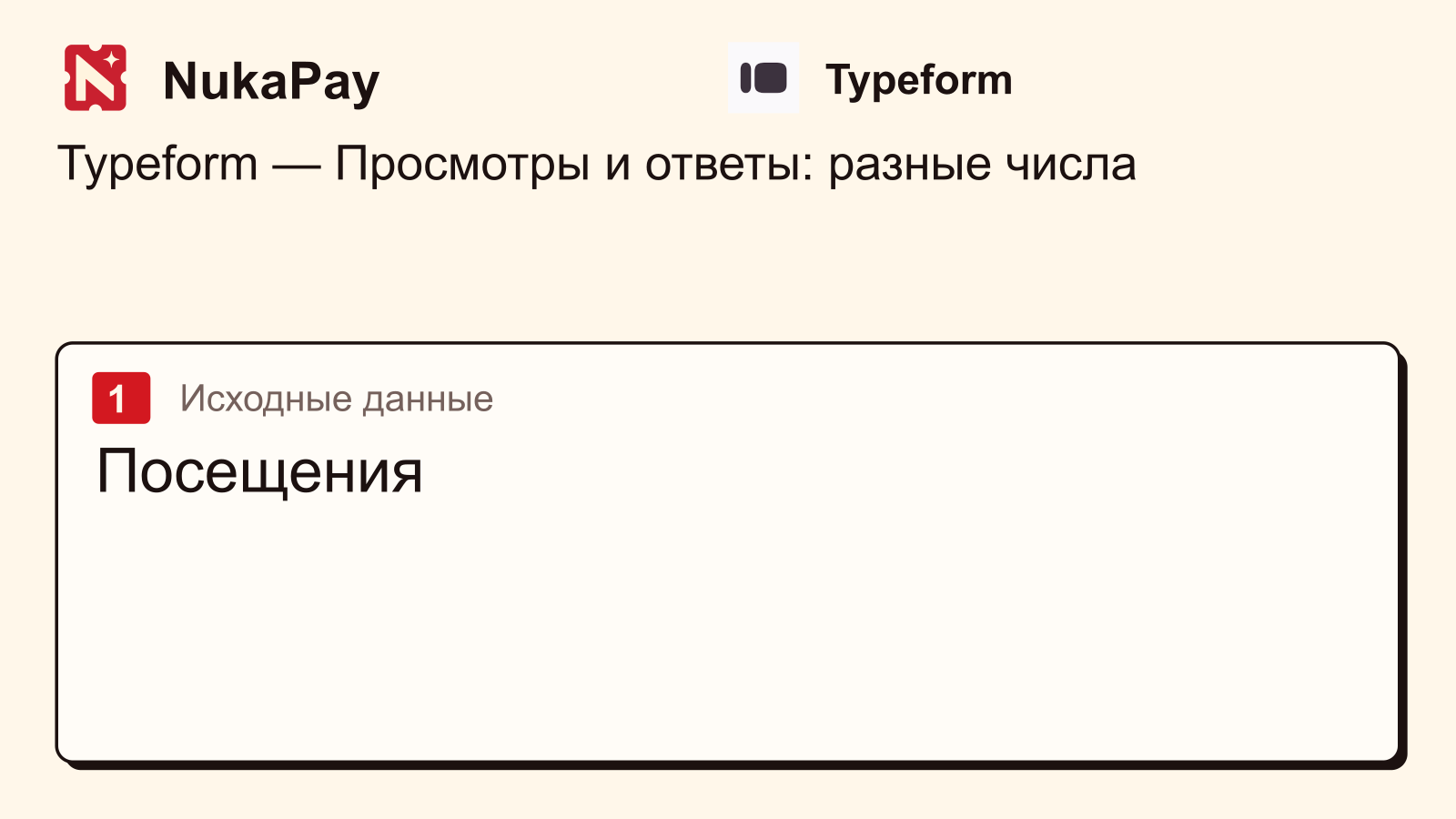 Typeform: Посещения