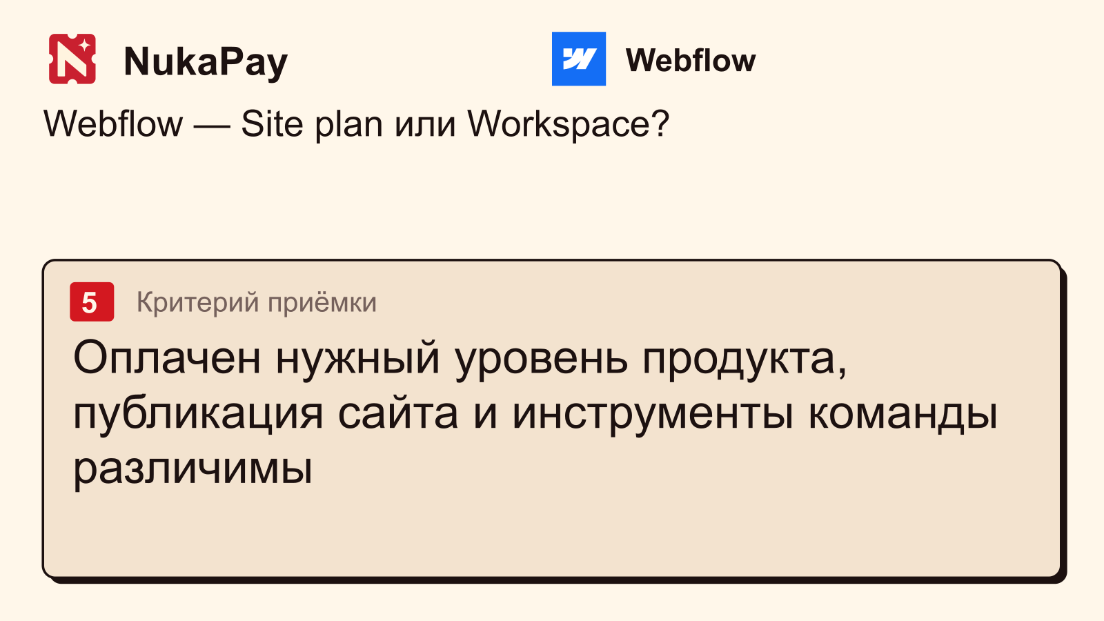 Webflow: Оплачен нужный уровень продукта, публикация сайта и инструменты команды различимы