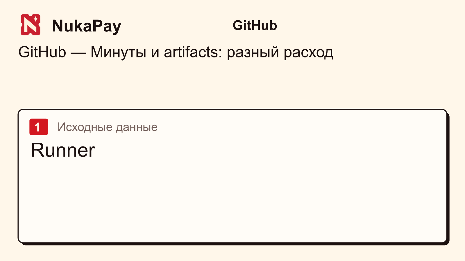 GitHub: Runner
