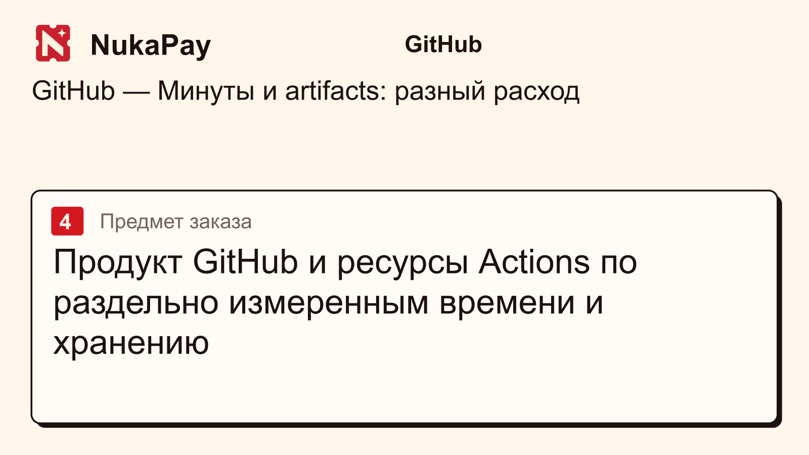 GitHub: Продукт GitHub и ресурсы Actions по раздельно измеренным времени и хранению