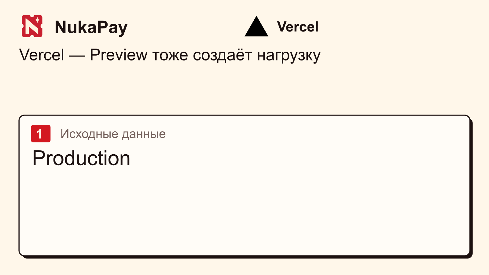 Vercel: Production
