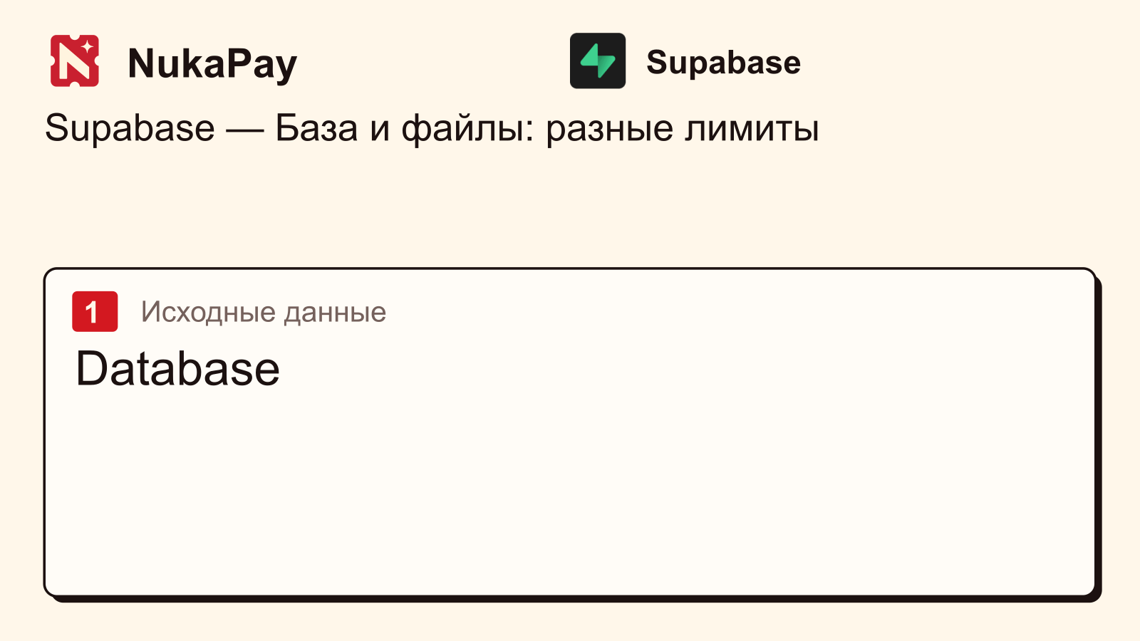 Supabase: Database