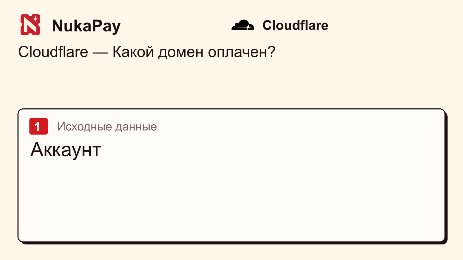 Cloudflare: Аккаунт