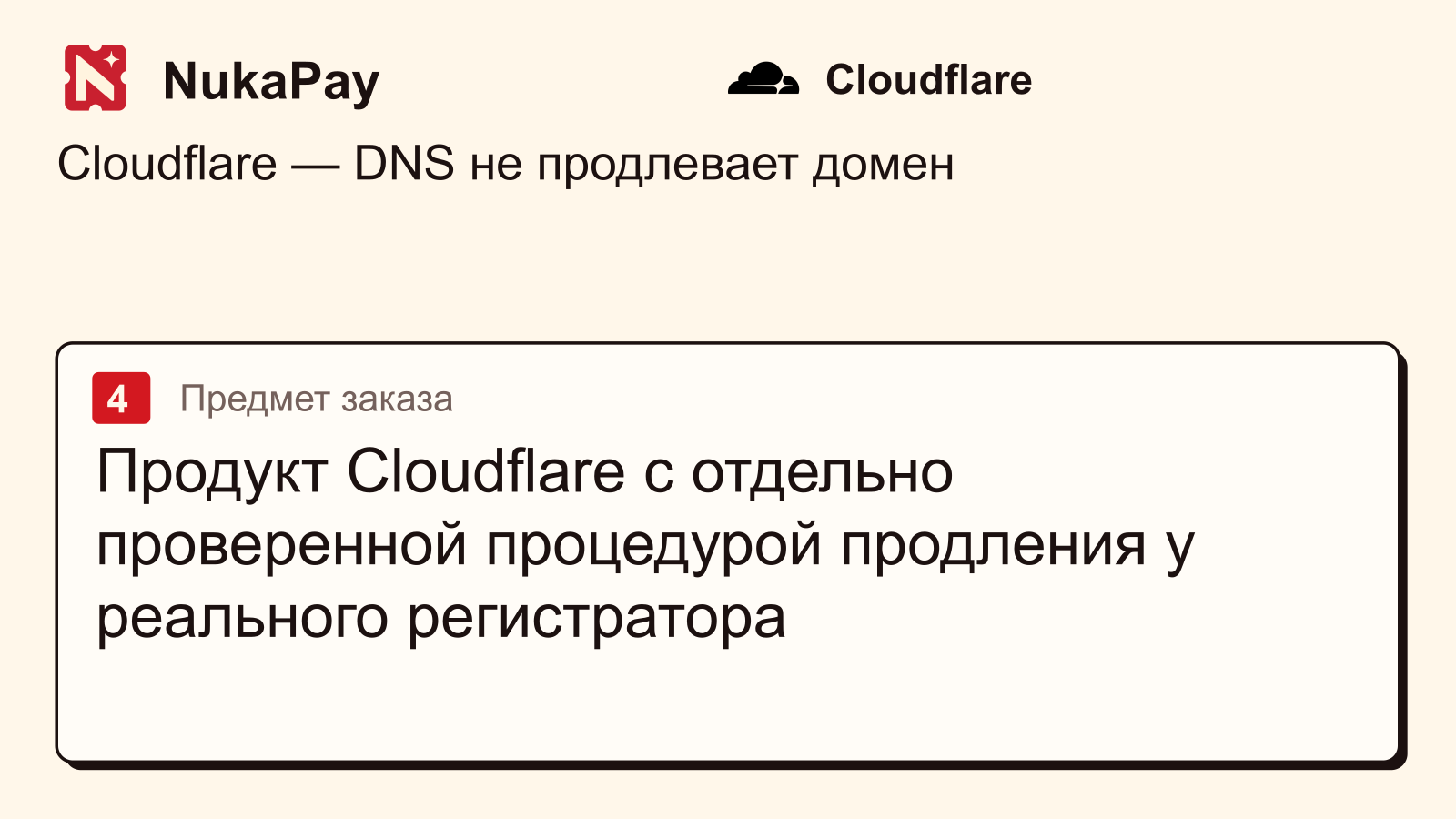 Cloudflare: Продукт Cloudflare с отдельно проверенной процедурой продления у реального регистратора